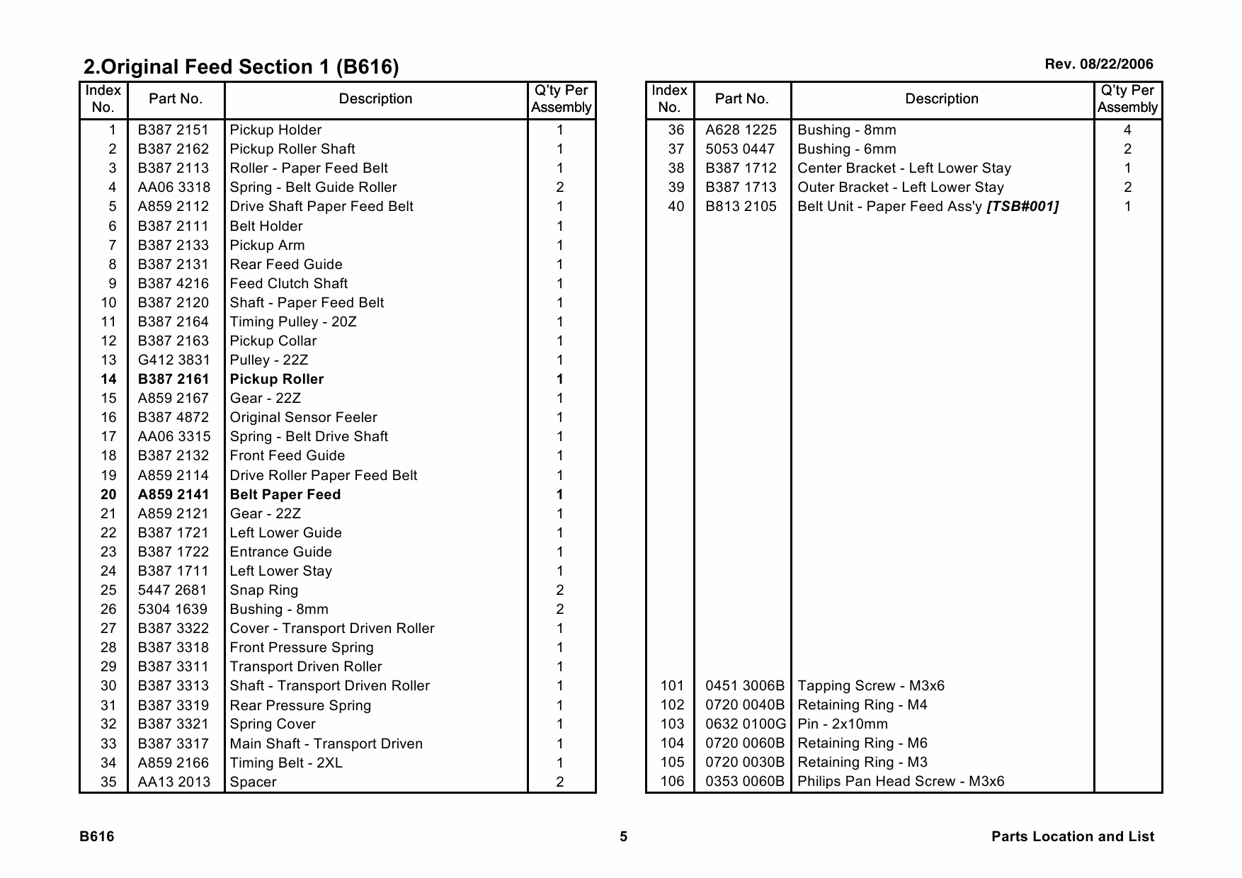 RICOH Options B616 DOCUMENT-FEEDER-DF78 Parts Catalog PDF download-2